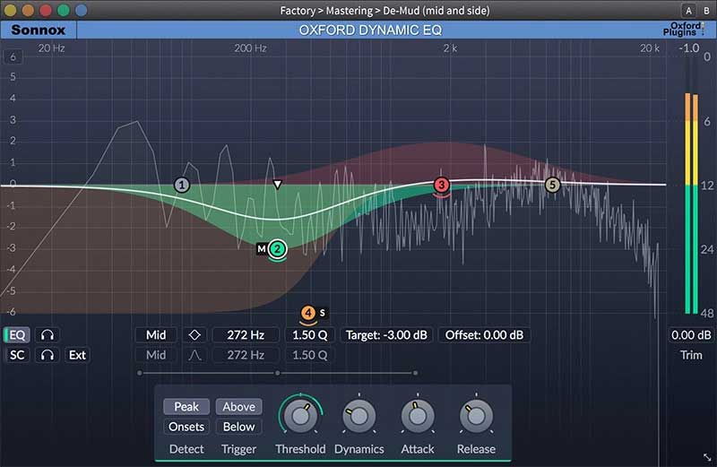 Best eq plugins 2021